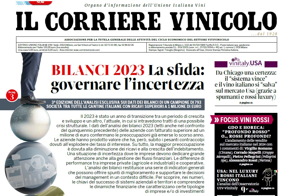 I bilanci 2023 - La sfida: governare l'incertezza